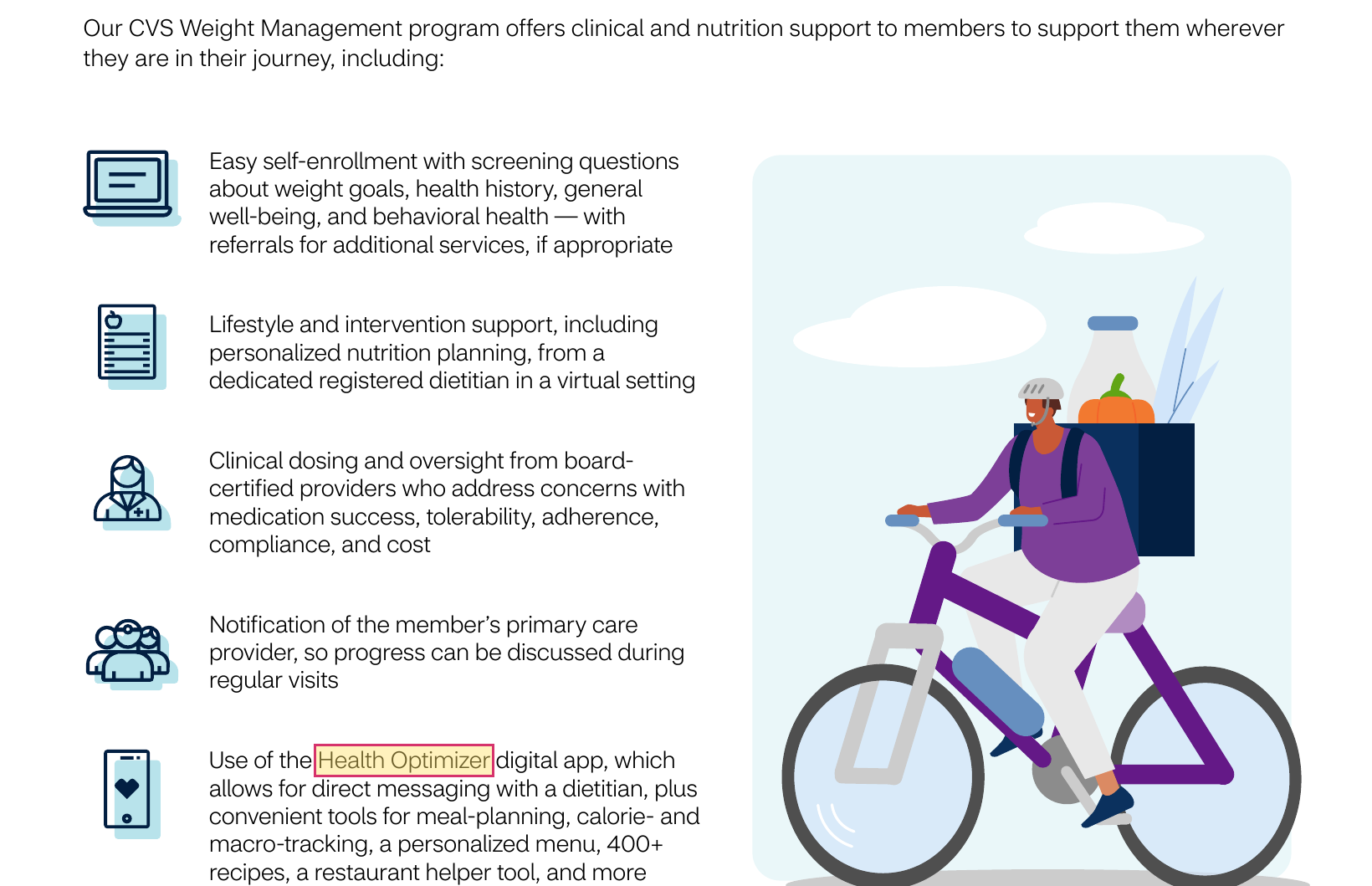 Aetna CVS Weight Management program components including self-enrollment screening, a dedicated dietitian, and the Health Optimizer digital app