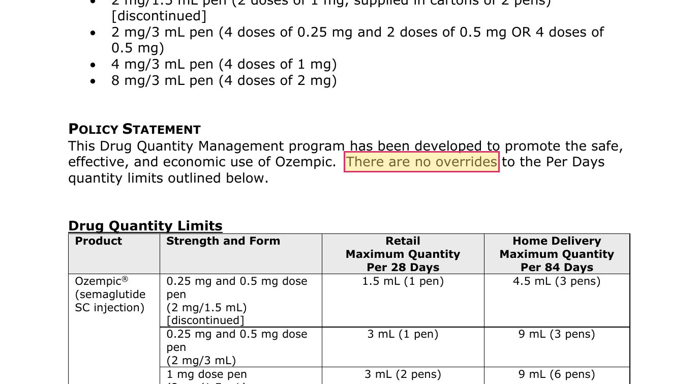 Cigna policy cnf_872 stating there are no overrides to the per days quantity limits for Ozempic