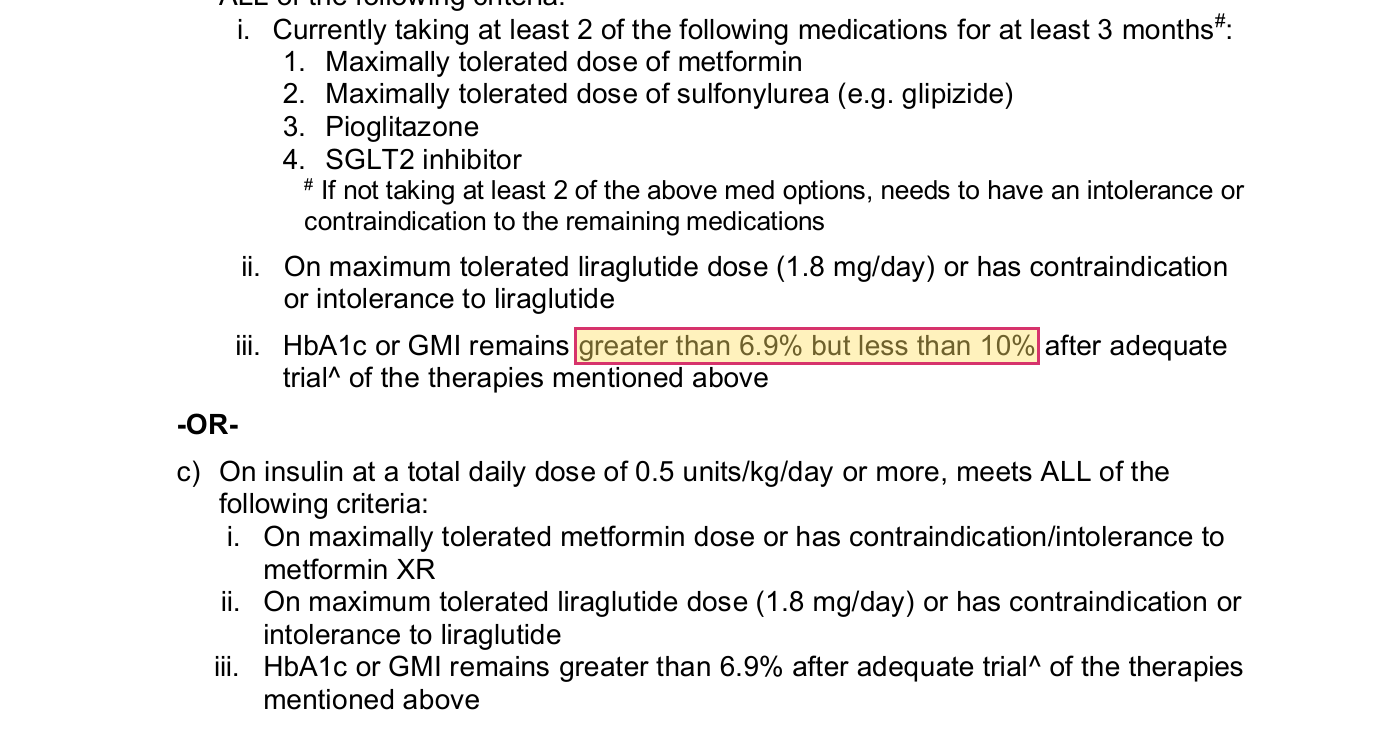 Kaiser Ozempic criteria requiring HbA1c or GMI greater than 6.9 percent but less than 10 percent after an adequate trial